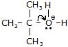 chemistry
